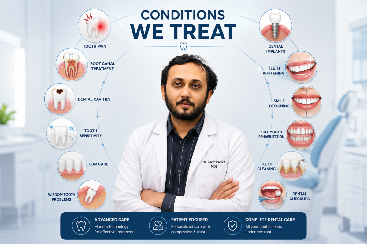 Dental Condition treated