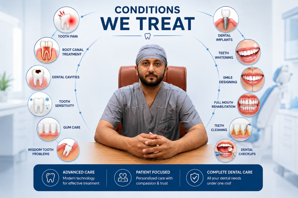 Swastik Dental Clinic chandkheda